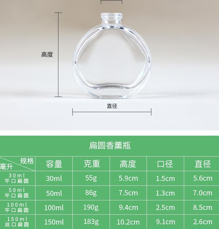 Hot Sale Transparent Aroma Perfume Glass Reed Diffuser Bottle 50ml Home Decor